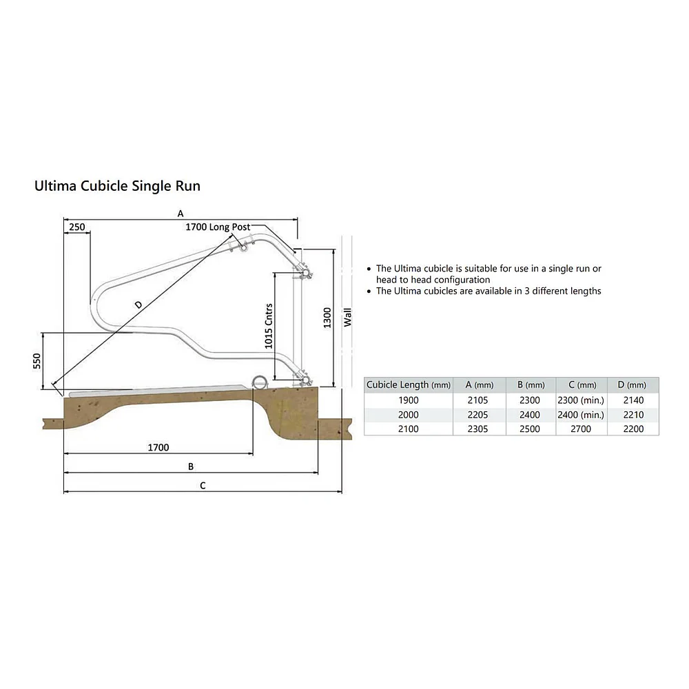 Reinforced Galvanized Cattle Headlock Fence (Reinforced) 6m 6-position Double Opening Cattle Headlock | Livestock Farm